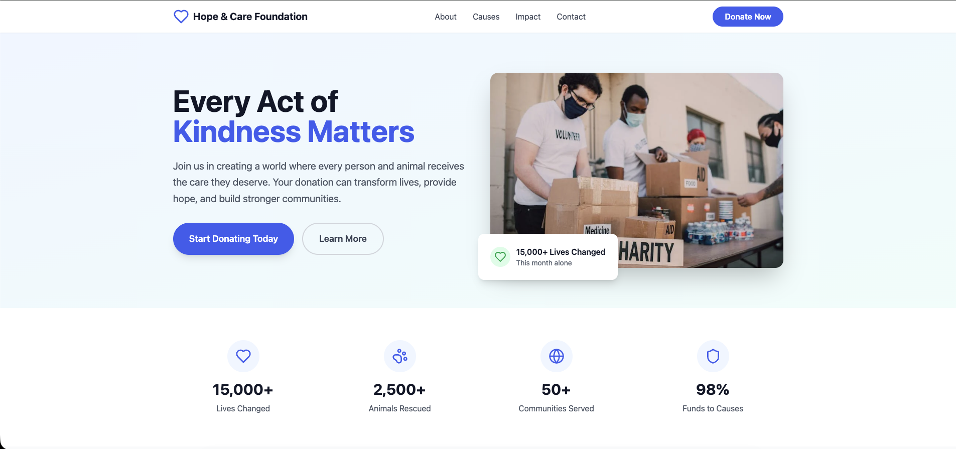 Hope & Care Foundation